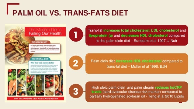 Palm oil as a healthy choice replacing hydrogenated fats