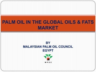 PALM OIL IN THE GLOBAL OILS & FATS
MARKET
BY
MALAYSIAN PALM OIL COUNCIL
EGYPT

 