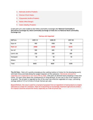 3. Kakinada (Andhra Pradesh)

           4. Chennai (Tamil Nadu)

           5. Vijayawada (Andhra Pradesh)

           6. Haldia (West Bengal)

           7. Indore (Madhya Pradesh)

Crude palm oil is also traded at the Indian commodity exchanges like National Commodity &
Derivatives Exchange ltd, Multi Commodity Exchange of India ltd and National Multi Commodity
Exchange Ltd.

                                              Various oils imported

000Tons                         2009-10                      2008-09               2007-08

Soya oil                              900                      1000                  750

Palm oil                             6900                      6650                 5270

Sun oil                               500                      600                    30

Lauric oils                           250                      250                   200

Vanaspati                               50                       50                   50

Others                               ------                      50                   ---

Total                            8600                         8600                  6300




The Oil Palm - Palm oil is quickly emerging as the cooking medium of choice for the developing world,
with both China and India being the largest importers of the substance. Worldwide demand for
vegetable oil is expected to rise nearly 54% by 2020, with palm oil demand nearly doubling in that time
frame. (To learn more about the consequences of rising demand, its low cost is one of the reasons for
its growth. The oil palm is regarded as one of the most cost-effective vegetable oil crops, cultivating
average yields of 3.5 to 5.0 tons of oil per hectare per year.

Beyond Biofuel, the crop is used for a myriad of purposes from an ingredient in food products to engine
lubricants to a base for cosmetics. Palm oil is becoming an increasingly important agricultural product
for tropical countries around the world, especially as crude oil prices top.
 