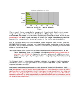 Comparative gallons/acre — Source: Mongabay
                                              Figure 1

What we know is that, on average, Biofuel crops grown in the tropics yield about five times as much
energy as those grown in temperate zones. Corn produces 145 kg of oil per hectare per year,
sunflowers 800 and rapeseed 1000. The tropical Jatropha produces 1590 kg of oil per hectare per year,
oil palms a full 5000. A much higher energy and oil content from tropical crops means that the energy
balance will be more positive for, say, Jatropha or palm oil than it is for, say, rapeseed oil....

Palm Oil Economics - Widely used in processed foods, such as margarine, and in cosmetics, palm oil is
burning bright on commodity exchanges. With rising CPO demand due to additional pressure on supply
for biofuels, the upward price trend is the expected outcome. Naturally, there are predictions that the
CPO price will continue to rise.

The competitiveness of the palm oil biofuels industry depends on the conventional oil price. At the
       current price quoted above, CPO costs about $120/barrel (using the standard conventional oil
       conversion 1 ton = 7.3 barrels). Rapeseed oil now makes up between 80 and 85 percent of the
       biodiesel produced by the EU, with soybean oil and a marginal quantity of palm oil accounting
       for the rest.

The EU imports about 3.5 million tons of refined and crude palm oil every year, chiefly from Malaysia
and Indonesia, and could supply up to a fifth of EU biodiesel demand by 2010, according to Fediol a
vegetable oils trade organization.

Some private investors are now scrambling to supply the nascent palm oil biofuels industry. At this
time, Southeast Asia's palm oil biofuels business is where Brazil's sugar cane industry was 10 or 15 years
ago. Regarding the food or fuel problem, there is enough palm oil to go around for the time being, but
the balance may change should an economically viable industry ramp up in future years. This will all
depend on conventional oil prices or government policies subsidizing biofuels use or production through
tax breaks or direct investments.
 