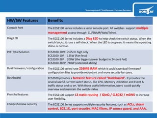 HW/SW Features Benefits
Console Port The ECS2100 series includes a serial console port. All switches support multiple
management access through CLI/SNMP/Web/Telnet.
Diag LED The ECS2100 Series includes a Diag LED to help check the switch status. When the
switch boots, it runs a self-check. When the LED is on green, it means the operating
status is normal .
PoE Total Solution ECS2100-10PE 2.65cm high only
ECS2100-10P 125W (Fan-less)
ECS2100-28P 200W (the biggest power budget in 24-port PoE)
ECS2100-28PP 740W (extended ability)
Dual firmware / configuration The ECS2100 series have 256MB RAM which it could save dual firmware/
configuration files to provide redundant and more security for users.
Dashboard ECS2100 provides a fantastic feature called “Dashboard”. It provides the
several useful current switch status, like CPU, Memory utilization and Event &
traffic status and so on. With those useful information, users could quickly
overview and maintain the switch status
Plentiful features The ECS2100 support L3 static routing / QinQ / G.8032 / mDNS to increase
user flexibility.
Comprehensive security The ECS2100 Series supports multiple security features, such as ACLs, storm
control, 802.1X, port security, MAC filters, IP source guard, and AAA.
 