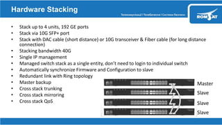 Hardware Stacking
• Stack up to 4 units, 192 GE ports
• Stack via 10G SFP+ port
• Stack with DAC cable (short distance) or 10G transceiver & Fiber cable (for long distance
connection)
• Stacking bandwidth 40G
• Single IP management
• Managed switch stack as a single entity, don’t need to login to individual switch
• Automatically synchronize Firmware and Configuration to slave
• Redundant link with Ring topology
• Master backup
• Cross stack trunking
• Cross stack mirroring
• Cross stack QoS
Master
Slave
Slave
Slave
 