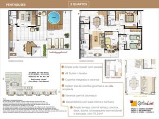 PENTHOUSES 3 QUARTOS
Ampla suíte master com sacada
All Suítes + lavabo
Cozinha integrada a varanda
Option line de cozinha gourmet e de sala
ampliada
Varanda com kit churrasco
Dependência com sala íntima e banheiro
Amplo terraço com kit terraço: piscina,
deck, ducha, churrasqueira convencional
e bancada, com 70,24m²
 
