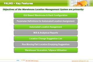 Objectives of the Warehouse Location Management System are primarily:
 