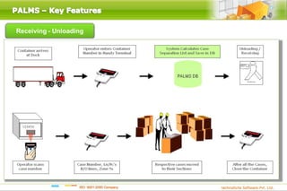 Palms Basic Introduction 3.3 (Email)