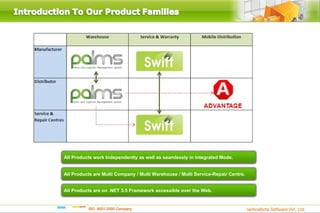 All Products work Independently as well as seamlessly in Integrated Mode.


All Products are Multi Company / Multi Warehouse / Multi Service-Repair Centre.


All Products are on .NET 3.5 Framework accessible over the Web.
 