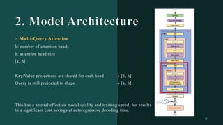 11
• Multi-Query Attention
 