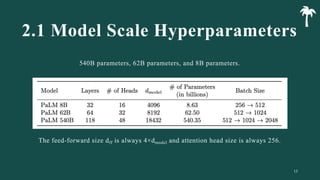 2.1 Model Scale Hyperparameters
15
 