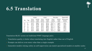 6.5 Translation
•
•
•
35
 