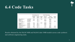 PaLM Scaling Language Modeling with Pathways - 230219 (1).pdf