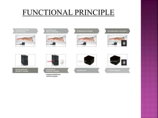 FUNCTIONAL PRINCIPLE
 