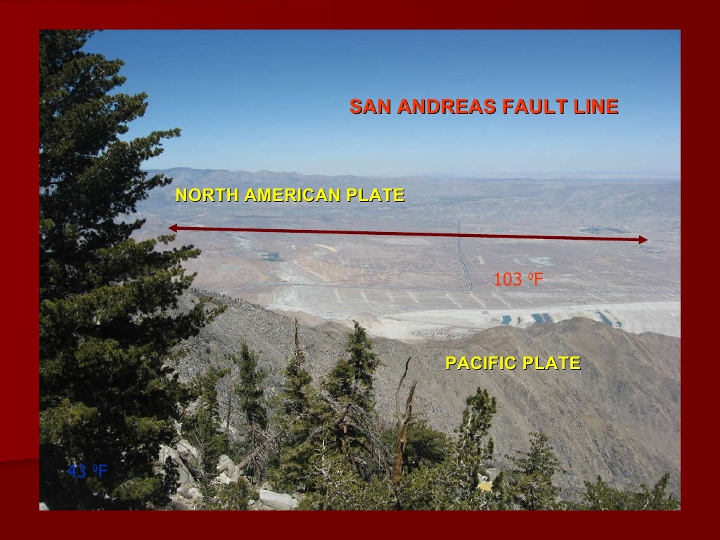 Palm Springs Fault Lines