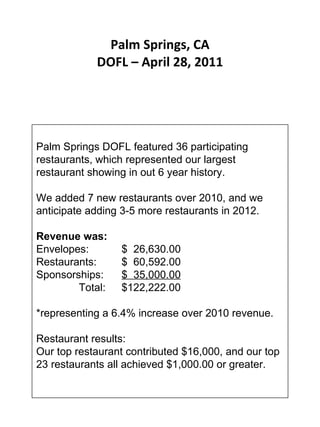 Palm Springs, CA DOFL – April 28, 2011 Palm Springs DOFL featured 36 participating restaurants, which represented our largest restaurant showing in out 6 year history.  We added 7 new restaurants over 2010, and we anticipate adding 3-5 more restaurants in 2012. Revenue was: Envelopes:  $  26,630.00 Restaurants: $  60,592.00 Sponsorships: $  35,000.00 Total: $122,222.00 *representing a 6.4% increase over 2010 revenue. Restaurant results: Our top restaurant contributed $16,000, and our top 23 restaurants all achieved $1,000.00 or greater. 