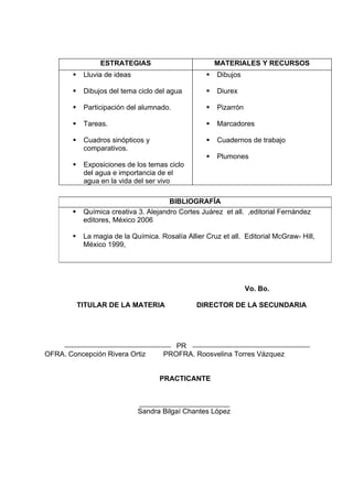 ESTRATEGIAS                           MATERIALES Y RECURSOS
            Lluvia de ideas                           Dibujos

            Dibujos del tema ciclo del agua           Diurex

            Participación del alumnado.               Pizarrón

            Tareas.                                   Marcadores

            Cuadros sinópticos y                      Cuadernos de trabajo
             comparativos.
                                                       Plumones
            Exposiciones de los temas ciclo
             del agua e importancia de el
             agua en la vida del ser vivo

                                        BIBLIOGRAFÍA
            Química creativa 3. Alejandro Cortes Juárez et all. ,editorial Fernández
             editores, México 2006

            La magia de la Química. Rosalía Allier Cruz et all. Editorial McGraw- Hill,
             México 1999,




                                                                   Vo. Bo.

            TITULAR DE LA MATERIA                DIRECTOR DE LA SECUNDARIA




                                         PR
OFRA. Concepción Rivera Ortiz         PROFRA. Roosvelina Torres Vázquez


                                     PRACTICANTE



                               Sandra Bilgaí Chantes López
 