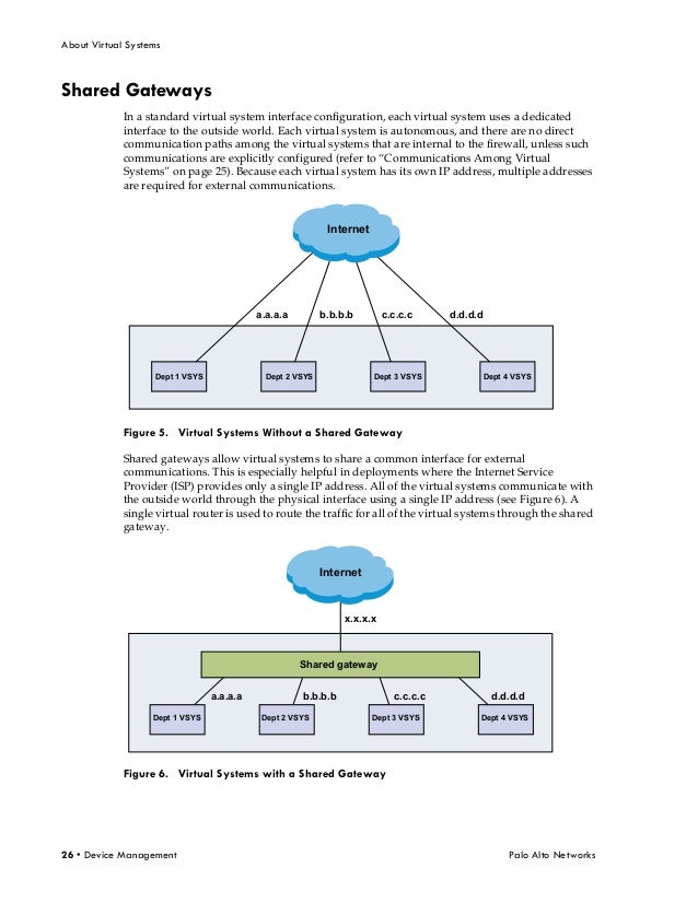 Palo alto3.1 administratorsguide