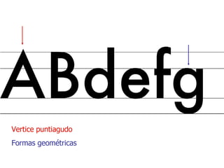 Vertice puntiagudo Formas geom étricas 