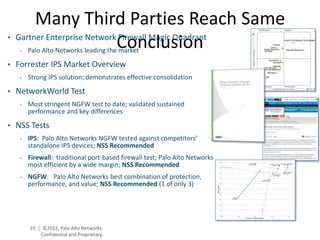Many Third Parties Reach Same
•
    -
                              Conclusion
    Gartner Enterprise Network Firewall Magic Quadrant
        Palo Alto Networks leading the market

• Forrester IPS Market Overview
    -   Strong IPS solution; demonstrates effective consolidation

• NetworkWorld Test
    -   Most stringent NGFW test to date; validated sustained
        performance and key differences

• NSS Tests
    -   IPS: Palo Alto Networks NGFW tested against competitors’
        standalone IPS devices; NSS Recommended
    -   Firewall: traditional port-based firewall test; Palo Alto Networks
        most efficient by a wide margin; NSS Recommended
    -   NGFW: Palo Alto Networks best combination of protection,
        performance, and value; NSS Recommended (1 of only 3)




        19 | ©2012, Palo Alto Networks.
            Confidential and Proprietary.
 