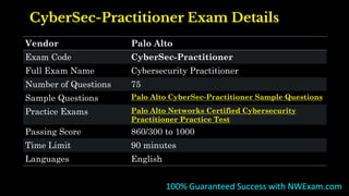 Palo Alto CyberSec-Practitioner Certification Exam Info with Practice ...