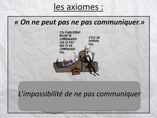 les axiomes :
« On ne peut pas ne pas communiquer.»
L’impossibilité de ne pas communiquer
 