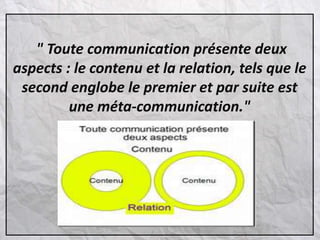 " Toute communication présente deux
aspects : le contenu et la relation, tels que le
second englobe le premier et par suite est
une méta-communication."
 