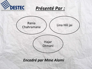 Présenté Par :
Rania
Chahramane
Lina Hili jai
Hajar
Otmani
Encadré par Mme Alami
 