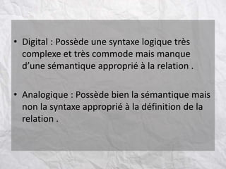 • Digital : Possède une syntaxe logique très
complexe et très commode mais manque
d’une sémantique approprié à la relation .
• Analogique : Possède bien la sémantique mais
non la syntaxe approprié à la définition de la
relation .
 