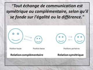 "Tout échange de communication est
symétrique ou complémentaire, selon qu'il
se fonde sur l'égalité ou la différence."
 