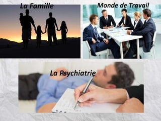La Famille
La Psychiatrie
Monde de Travail
 