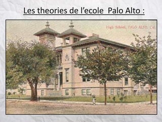 Les theories de l’ecole Palo Alto :
 