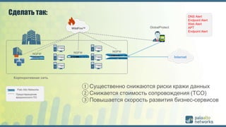 Zero Trust Networking with Palo Alto Networks Security | PPTX