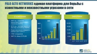 Zero Trust Networking with Palo Alto Networks Security | PPTX