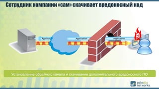 Zero Trust Networking with Palo Alto Networks Security | PPTX