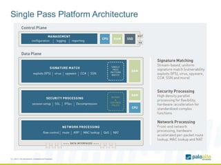 Single Pass Platform Architecture
13 | ©2012, Palo Alto Networks. Confidential and Proprietary.
 