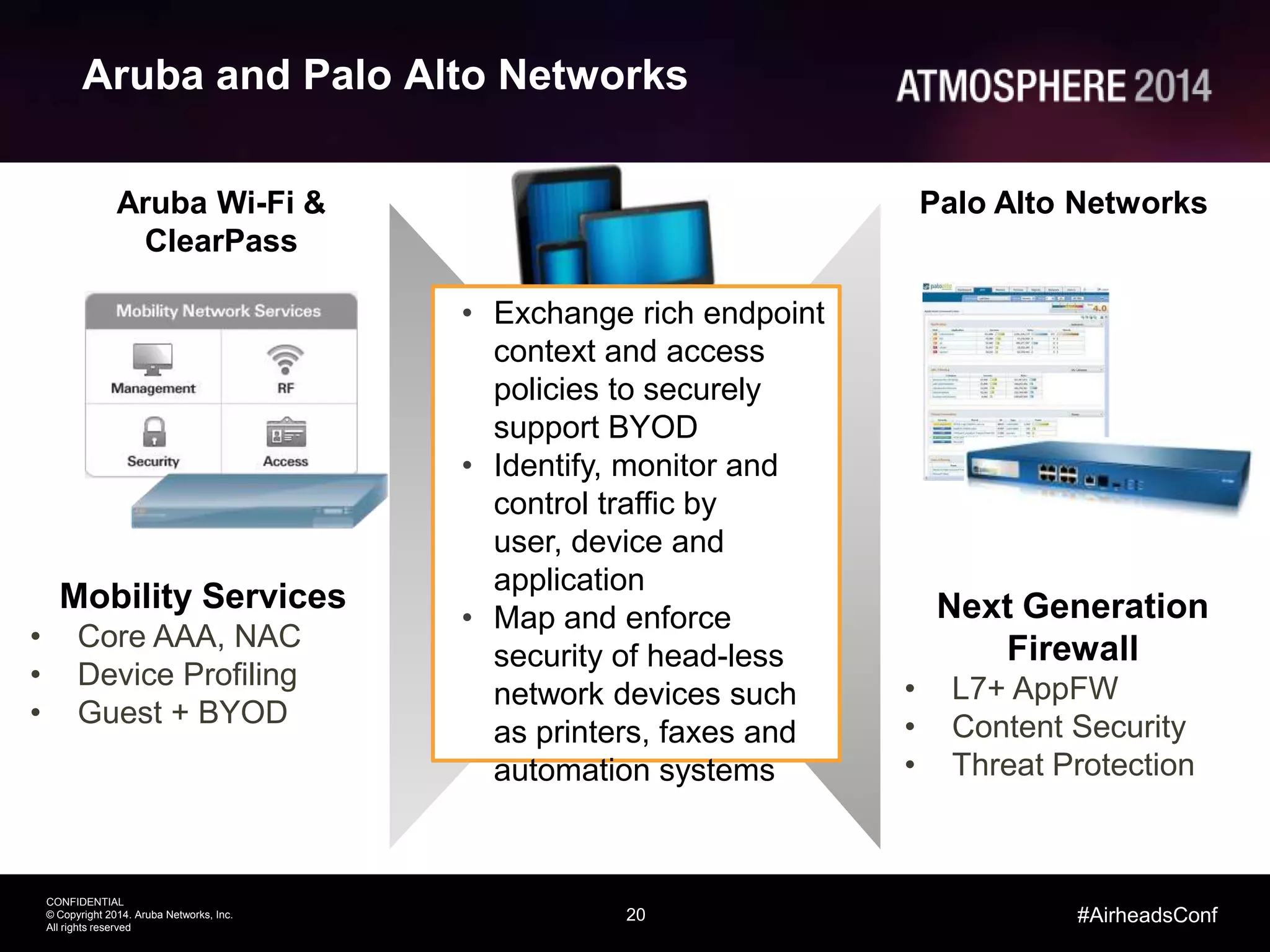 20
CONFIDENTIAL
© Copyright 2014. Aruba Networks, Inc.
All rights reserved
#AirheadsConf
Aruba and Palo Alto Networks
Mobility Services
• Core AAA, NAC
• Device Profiling
• Guest + BYOD
Aruba Wi-Fi &
ClearPass
Palo Alto Networks
Next Generation
Firewall
• L7+ AppFW
• Content Security
• Threat Protection
• Exchange rich endpoint
context and access
policies to securely
support BYOD
• Identify, monitor and
control traffic by
user, device and
application
• Map and enforce
security of head-less
network devices such
as printers, faxes and
automation systems
 