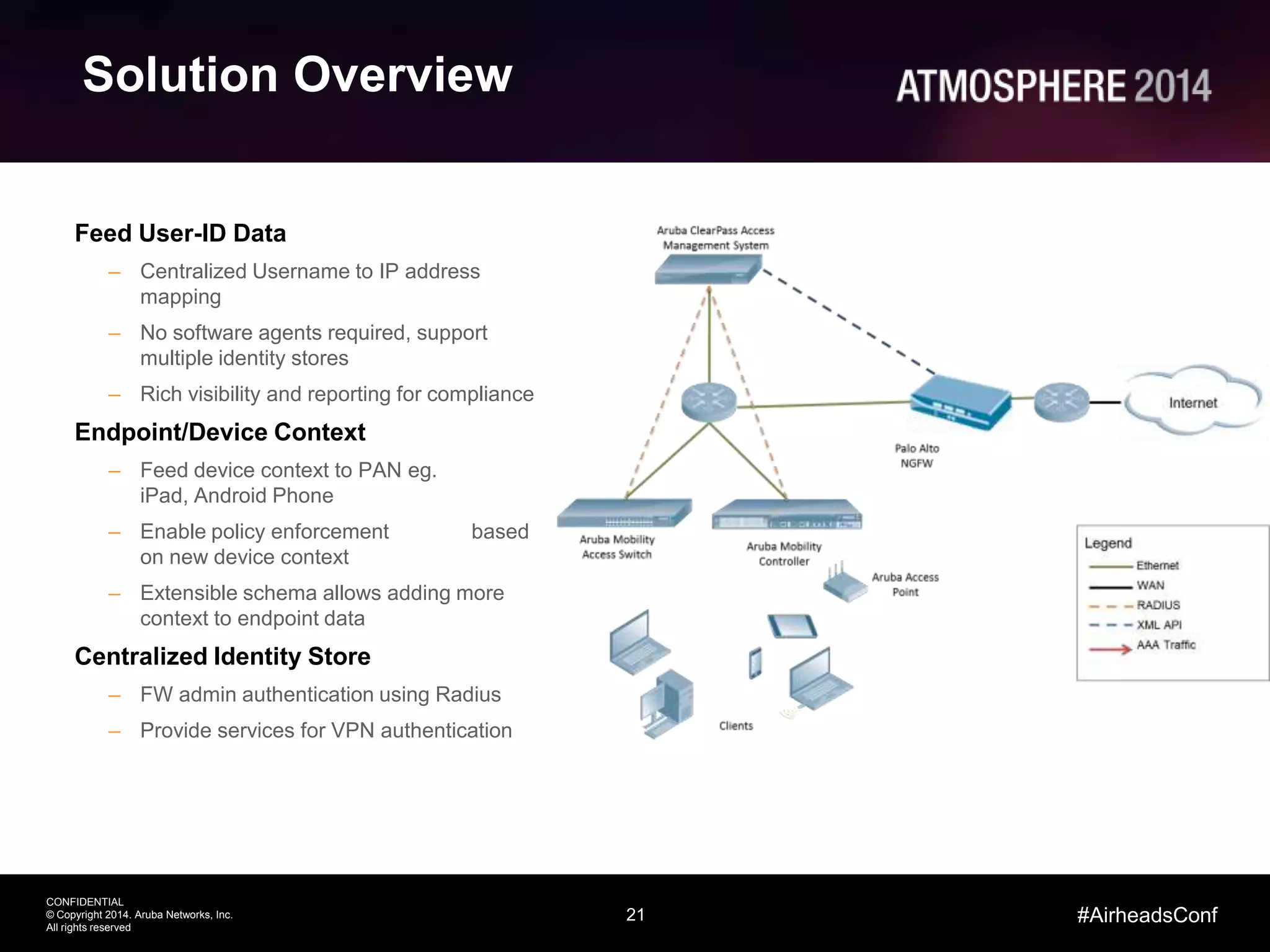 21
CONFIDENTIAL
© Copyright 2014. Aruba Networks, Inc.
All rights reserved
#AirheadsConf
Solution Overview
Feed User-ID Data
– Centralized Username to IP address
mapping
– No software agents required, support
multiple identity stores
– Rich visibility and reporting for compliance
Endpoint/Device Context
– Feed device context to PAN eg.
iPad, Android Phone
– Enable policy enforcement based
on new device context
– Extensible schema allows adding more
context to endpoint data
Centralized Identity Store
– FW admin authentication using Radius
– Provide services for VPN authentication
 