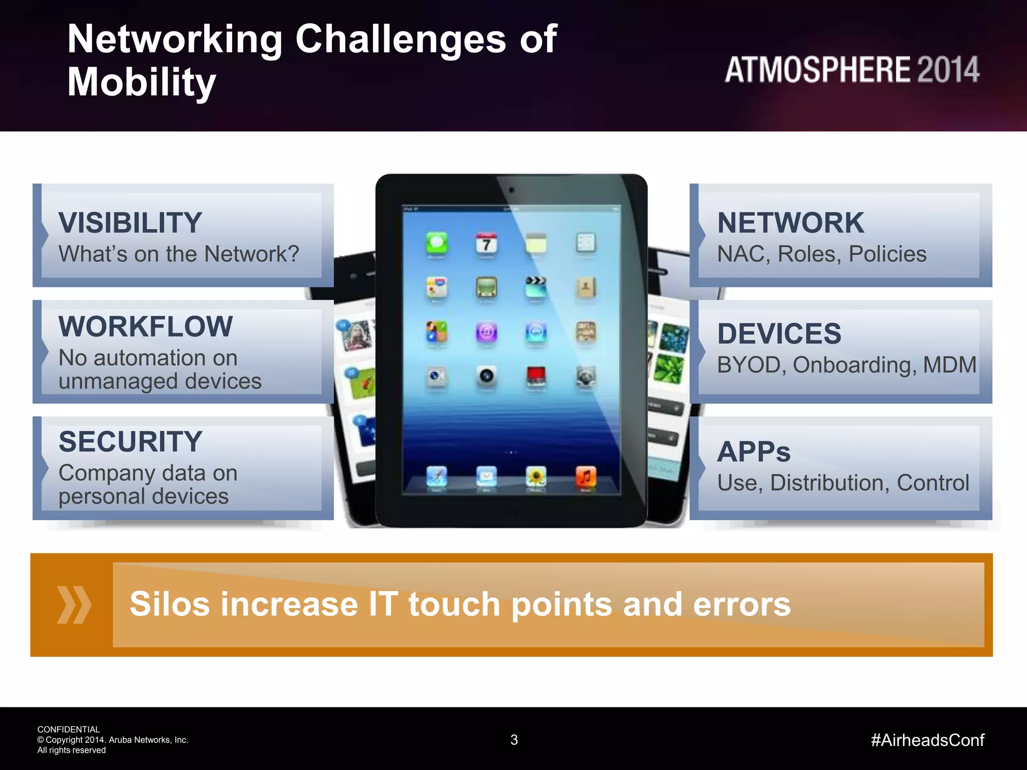 3
CONFIDENTIAL
© Copyright 2014. Aruba Networks, Inc.
All rights reserved
#AirheadsConf
Networking Challenges of
Mobility
Silos increase IT touch points and errors
NETWORK
NAC, Roles, Policies
DEVICES
BYOD, Onboarding, MDM
APPs
Use, Distribution, Control
VISIBILITY
What’s on the Network?
WORKFLOW
No automation on
unmanaged devices
SECURITY
Company data on
personal devices
 
