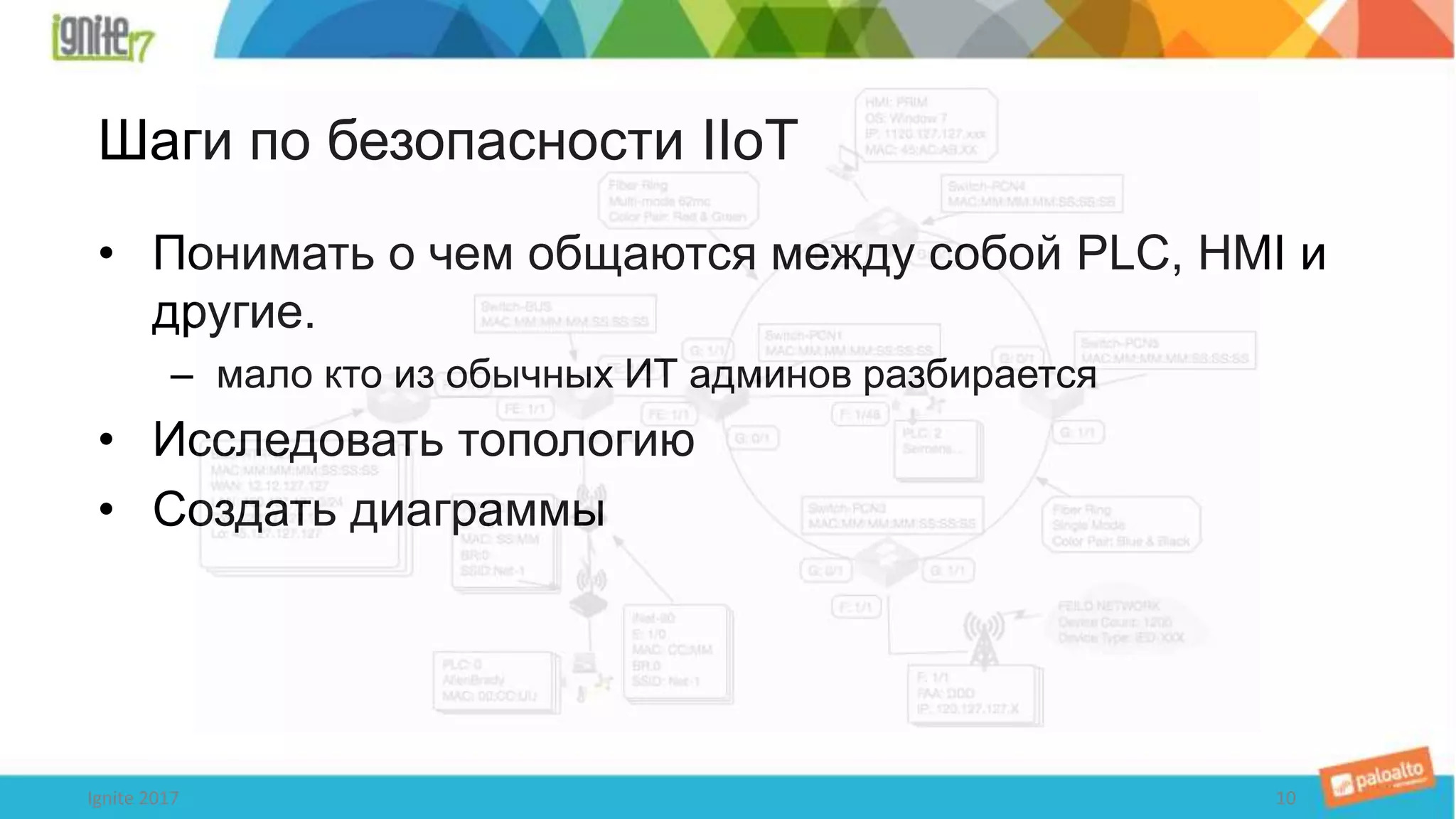 Шаги по безопасности IIoT
• Понимать о чем общаются между собой PLC, HMI и
другие.
– мало кто из обычных ИТ админов разбирается
• Исследовать топологию
• Создать диаграммы
Ignite 2017 10
 