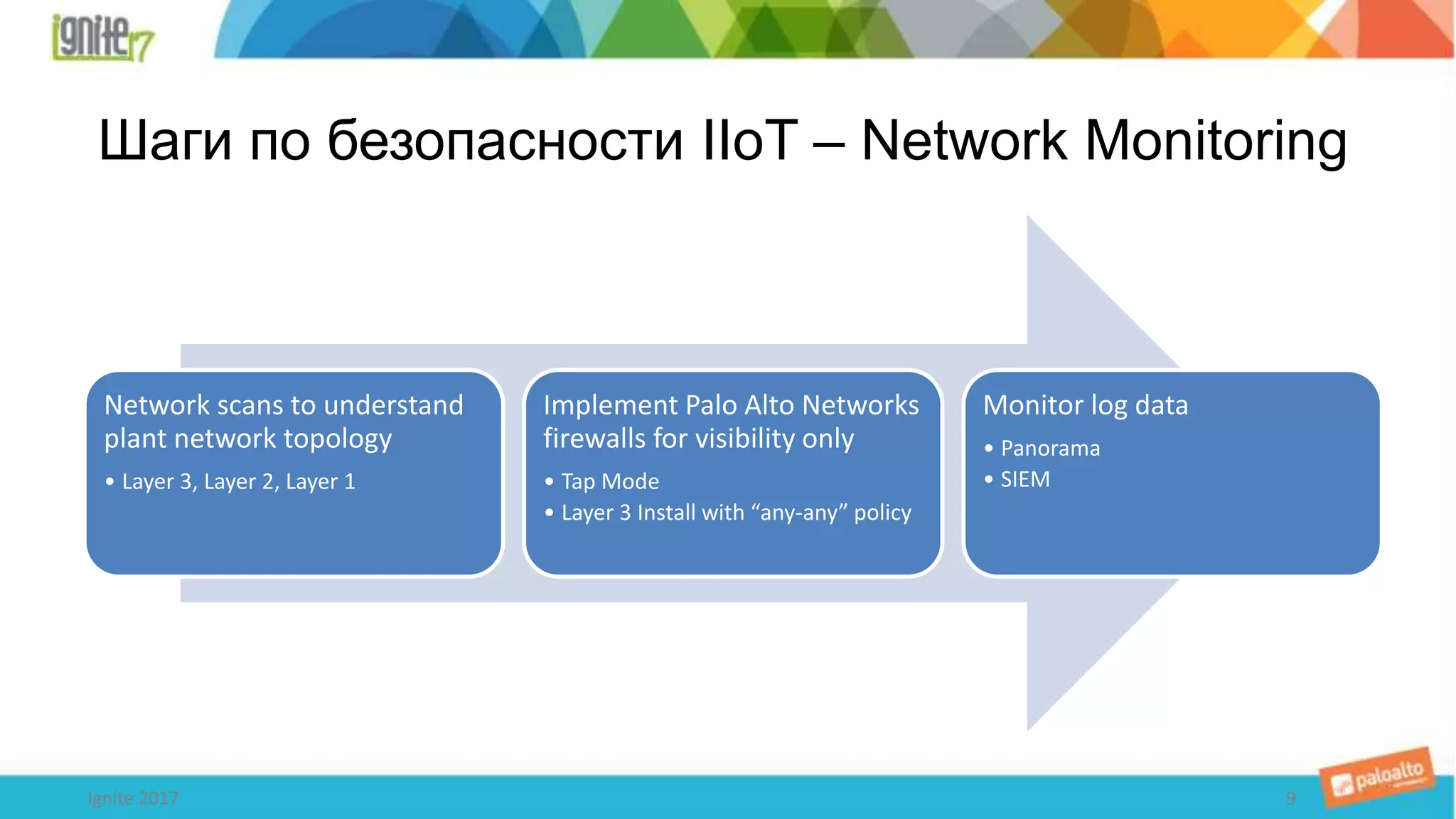 Шаги по безопасности IIoT – Network Monitoring
9Ignite 2017
Network scans to understand
plant network topology
• Layer 3, Layer 2, Layer 1
Implement Palo Alto Networks
firewalls for visibility only
• Tap Mode
• Layer 3 Install with “any-any” policy
Monitor log data
• Panorama
• SIEM
 