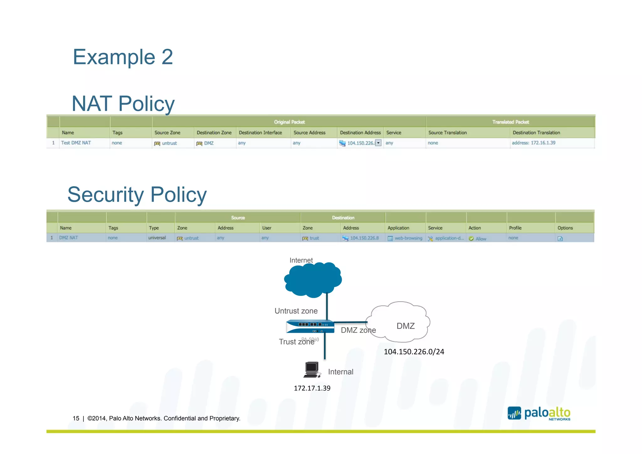 Example 2
15 | ©2014, Palo Alto Networks. Confidential and Proprietary.
Security Policy
NAT Policy
DMZ
Internal
Internet
Untrust zone
Trust zone
DMZ zone
104.150.226.0/24	
  
172.17.1.39	
  
 