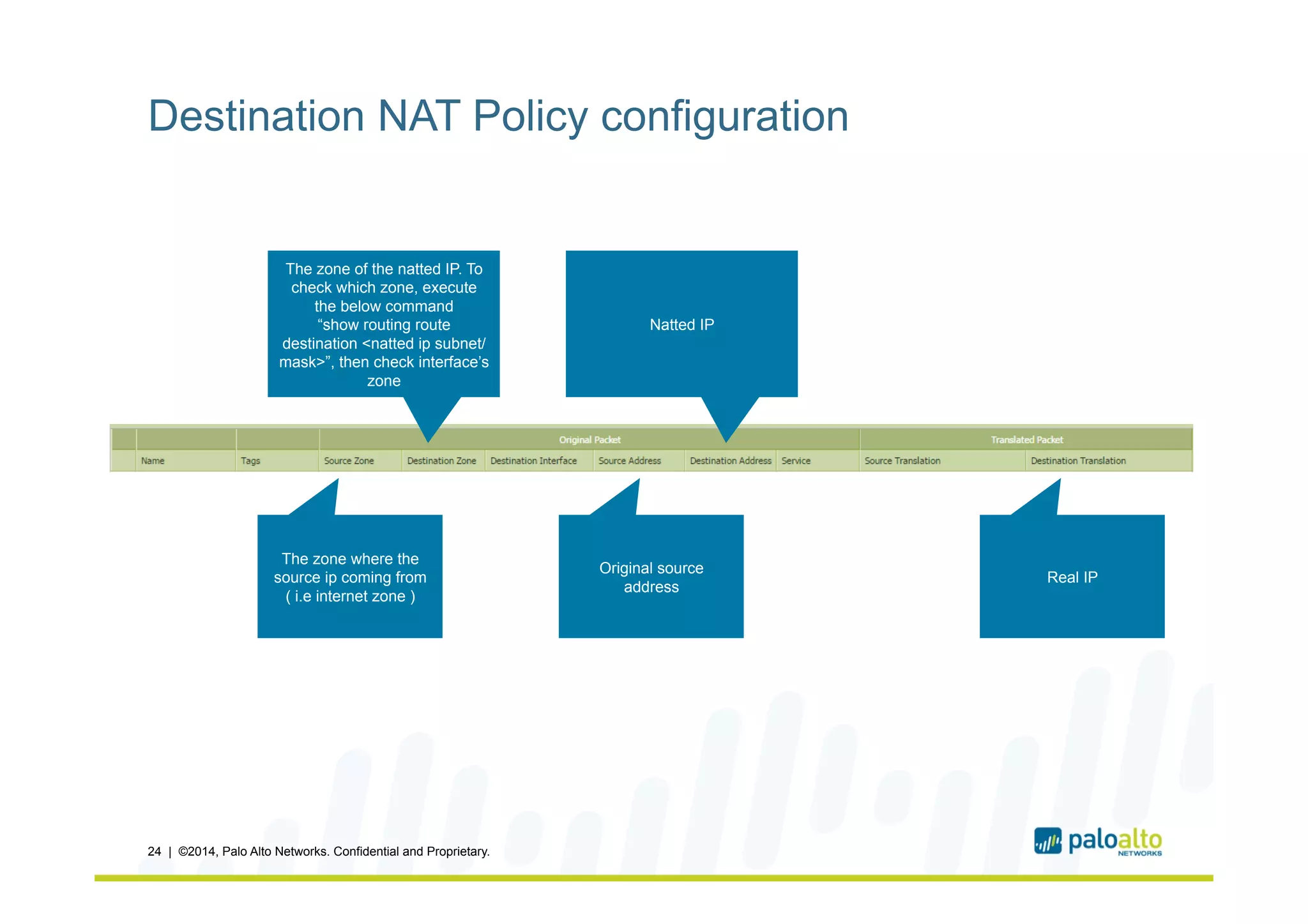 Destination NAT Policy configuration
24 | ©2014, Palo Alto Networks. Confidential and Proprietary.
The zone where the
source ip coming from
( i.e internet zone )
The zone of the natted IP. To
check which zone, execute
the below command
“show routing route
destination <natted ip subnet/
mask>”, then check interface’s
zone
Original source
address
Natted IP
Real IP
 