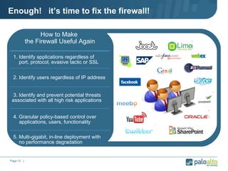 Palo Alto Networks Next Generation Firewalls Ppt Palo Alto Networks Next Generation Firewalls Ppt