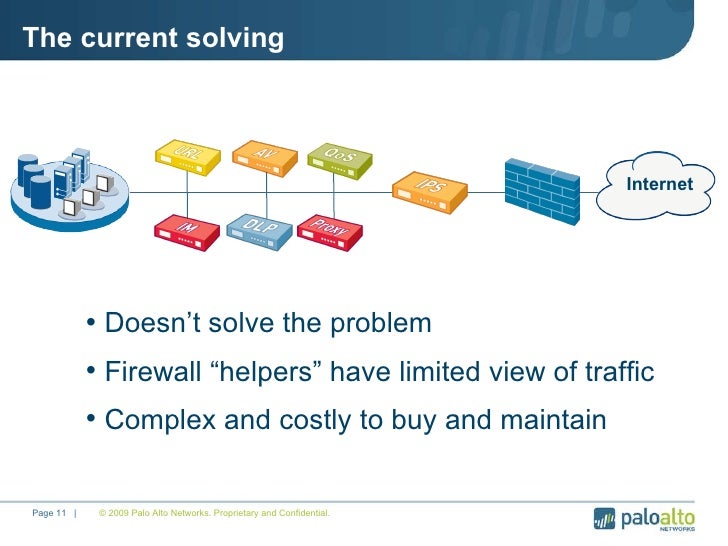 Palo Alto Networks Next Generation Firewalls Palo Alto Networks Next Generation Firewalls