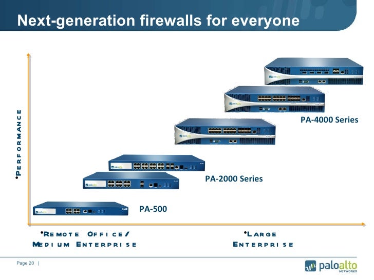 palo alto next generation firewall palo alto next generation firewall