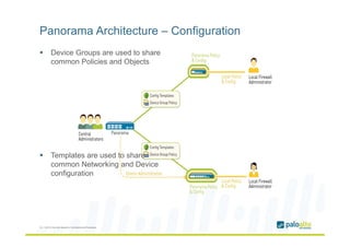 Palo alto networks product overview | PDF