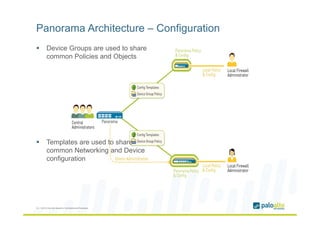 Panorama Architecture – Configuration
Device Groups are used to share
common Policies and Objects
Templates are used to sh...