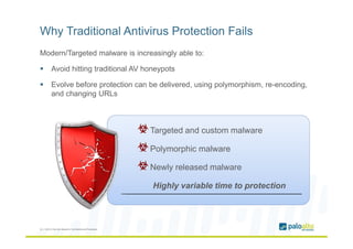 Why Traditional Antivirus Protection Fails
Modern/Targeted malware is increasingly able to:
Avoid hitting traditional AV h...