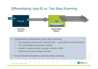 Differentiating: App-ID vs. Two Step Scanning
Operational ramifications of two step scanning
Two separate policies with du...