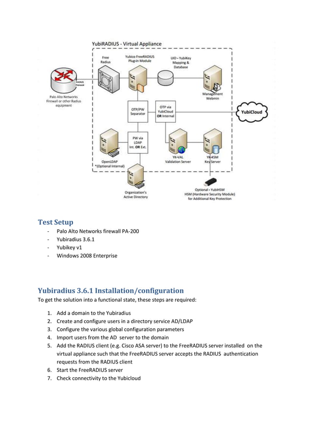 Palo Alto Networks PANOS 5.0 Radius Authentication OTP using Yubikey
