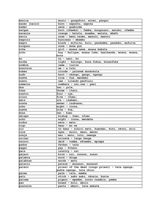 música           music - gungafuto, minwi, púngui
nacer (nació)    born - sapunto, saputa
nadar            swim - guabinda
nalgas           butt (cheeks) - fembe, bungonani, matako, nfembe
naranja          orange - balala, muamba, malata, mbefo
nariz            nose - beno nsumo, masuru, masurí
negocio          business - mbembo
negro            black - mifuita, kulu, yandombe, yandobo, mufuita
ninguno          none - mune pun
niña             girl - moana nené, moana bakala
niño             boy - balígue, moana luke, basikanda, moana, muana,
                buta
no               no - nani, ko
noche            night - kalungo, buna fukua, bunanfuka
nombre           name - lusina
nosotros         we - e tutu
nubes            clouds - yalanwá munansula
nudo             knot - nkango, gango, ngango
nueve            nine - fuá, mendako
nuevo            new - lulendo penfialo
números          numbers - uno,one - yesi
dos             two - yole,
tres            three - itatu,
cuatro          four - iya,
cinco           five - ifumo,
seis            six - isabami,
siete           seven - isubuare,
ocho            eight - inona,
nueve           nine - fuá,
diez            ten - kumi
obispo           bishop - fumo, nfumo
ocho             eight - inona, mendete
oídos            ears - mato
oigo             hear - mo wa
oír              to hear - sikiri mato, kuendan, kuto, nkuto, wiri
ojos             eyes - muini, mesu, mensu
oreja            ear - mato, tuto, nwenga
orinar           urinate - lango banga
oscuro           dark - tombe, mfuembo, mpimpa
padre            father - tata
pagar            pay - futeno
país             country - nsí
pájaro           bird - nuí, sunsun, sunso
palabra          word - dinga
palabras         words - mato
palacio          palace - munanso, munansó
palero           priest of the dead (congo priest) - tata nganga,
                padre nganga, tata nkisi
palma            palm - lala, mamba
palo             stick - saku saku, nkunia, kunie
paloma           pigeon - mpembe, sunso nsambia, yembe
pan              bread - bolo, mbolo
pnatalón         pants - mbati, lele makate
 