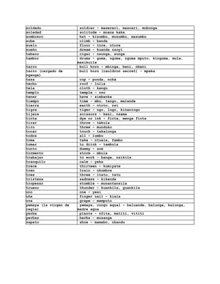 soldado                 soldier - masererí, masoari, mubonga
soledad                 solitude - moana kaka
sombrero                hat - kisumbo, musumbo, masumbo
sube                    climb - banda
suelo                   floor - tore, ntore
sueño                   dream - kuanda nsoyi
tabaco                  cigar - nsunga, sunga
tambor                  drums - goma, ngoma, ngoma mputo, kingoma, mula,
                       masikuila
tarro                   bull horn - mbinga, bani, nbani
tarro (cargado de       bull horn (cauldron secret) - mpaka
nganga)
taza                    cup - ponda, nchá
techo                   roof - lulia
tela                    cloth - kangu
templo                  temple - nso
tener                   have - simbanka
tiempo                  time - mbu, tango, malanda
tierra                  earth - ntoto, nsi
tigre                   tiger - ngo, lugo, kinaningo
tijera                  scissors - kesi, nsama
tinta                   dye or ink - fiota, menga fiota
tirar                   throw - tákula
tiro                    threw - munduko
tocar                   touch - takalunga
todos                   all - lumbo
toma                    take - ntuala, fambo
tomar                   to drink - tambula
tonto                   dummy - soé
tormento                storm - mbula
trabajar                to work - banga, nsikila
tranquilo               calm - yeka
trece                   thirteen - kumiyate
tren                    train - nkumbre
tres                    three - itatu, tatu
tristeza                sadness - kikenda
tropezar                stumble - munantansila
trueno                  thunder - kuankila, guankila
uno                     one - yesi
uña                     finger nail - kiala
uva                     grape - mamputo
yemaya (la virgen de    yemaya, congo equal - baluande, balunga, kalunga,
regla)                 madre agua
yerba                   plants - nfita, matiti, vititi
yerbas                  herbs - musanga
zapato                  shoe - mamabo, nkandu
 